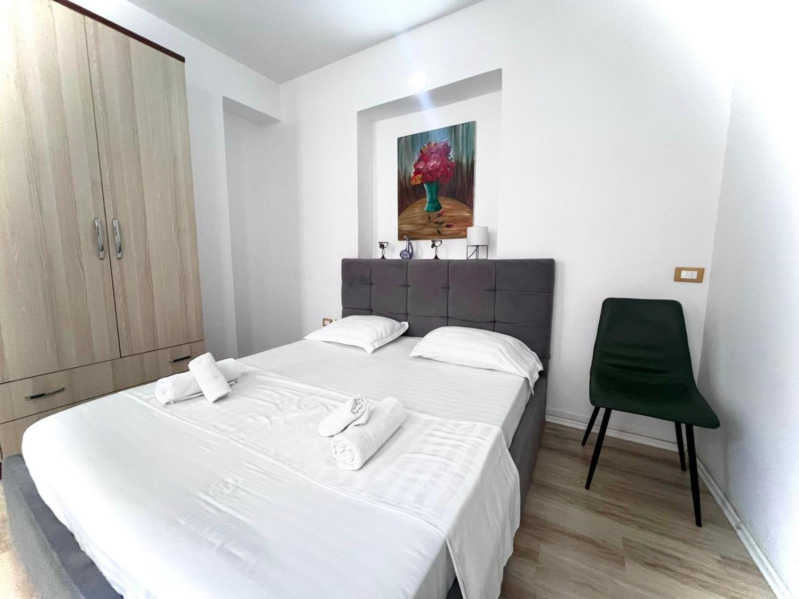 Budget Retreat & Tirana